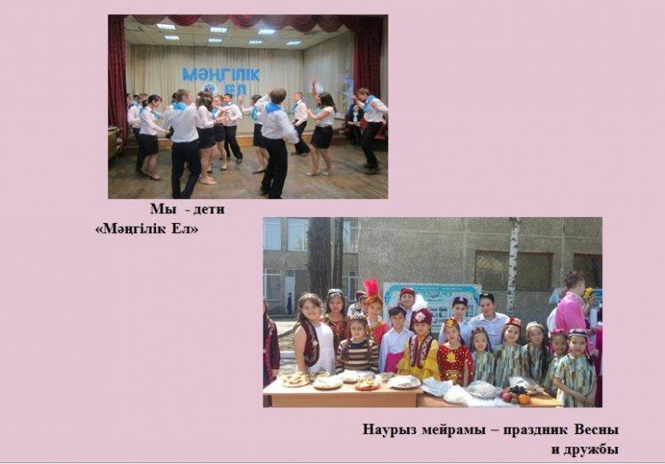 Направления воспитательной работы