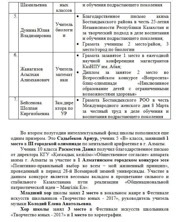 Последний звонок и Слет отличников