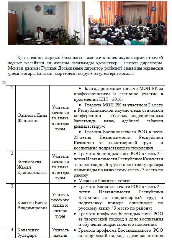Последний звонок и Слет отличников