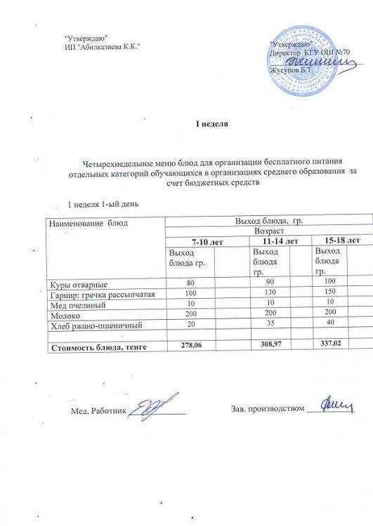 Меню -1 неделя