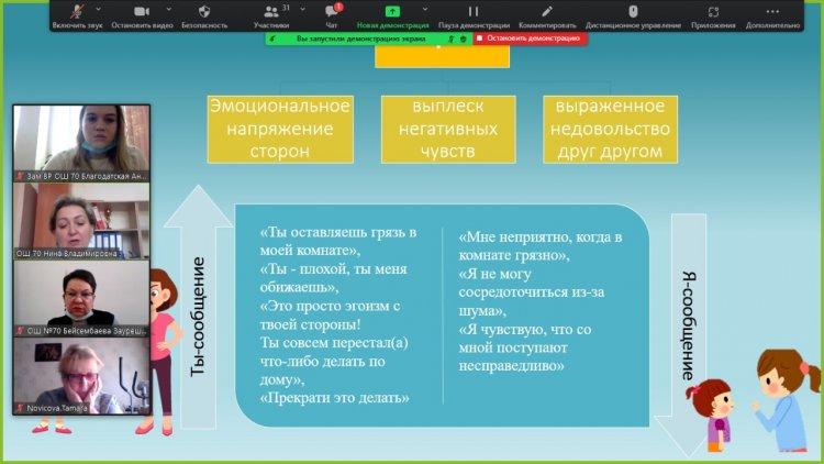 "Директорская суббота-голос родителей"