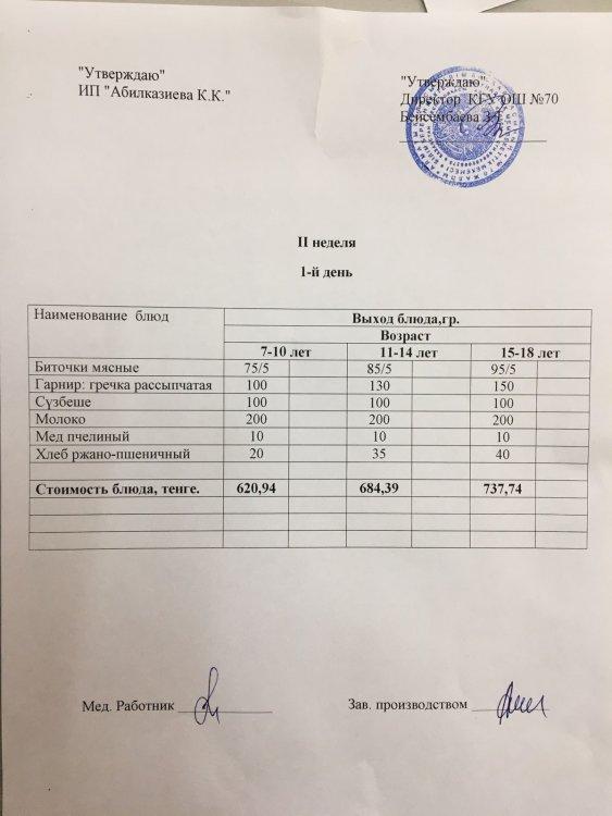 Меню зима-весна на 2021-2022 учебный год (2 неделя)