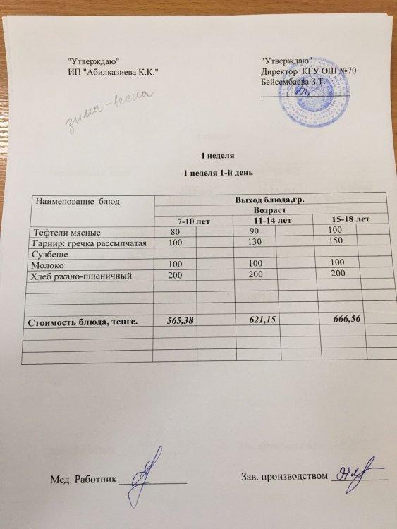 Меню зима-весна на 2021-2022 учебный год (1 неделя)