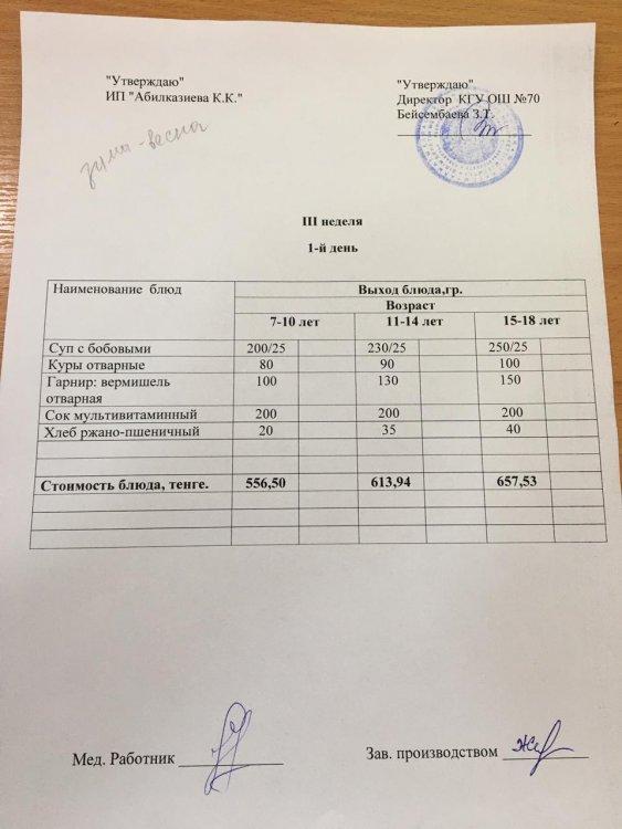Меню зима-весна на 2021-2022 учебный год (3 неделя)