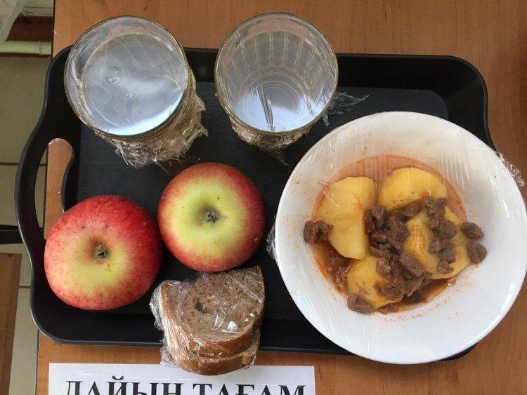 Ежедневное меню учащихся, питающихся за счет фонда Всеобуча.