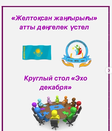 Мероприятия ко Дню Независимости