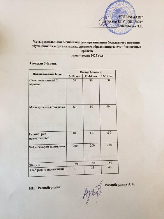 меню  январь 2023 года  (1 неделя)